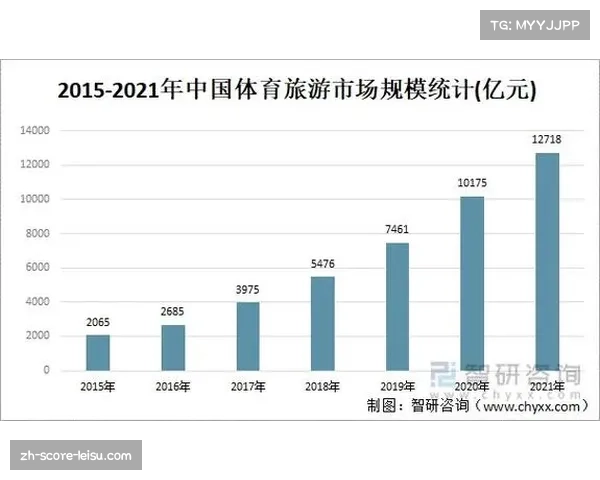 智能赛事计时系统成主流 本期体育专利申报量大幅增长